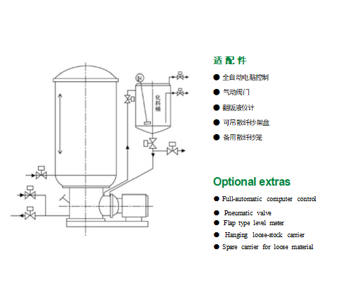 常温散纤维染色机
